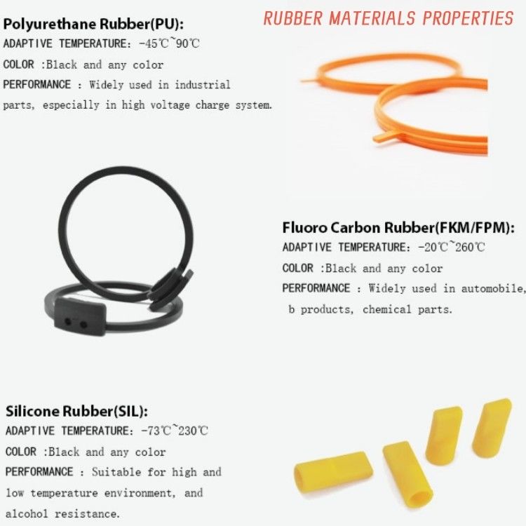 PU / NBR U Ring Kolbendichtung Pneumatische einfache Installation für Zylinder
