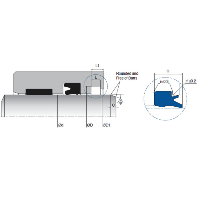 KL87 TPU Doppellip Wiper Siegel Einfache Installation für Teleskopzylinder