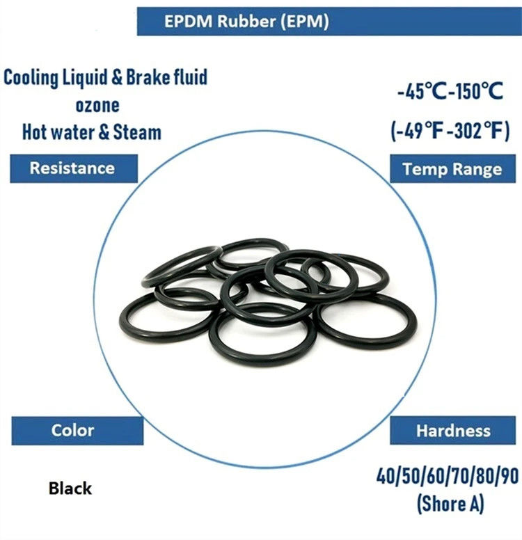 EPDM-Gummidichtungen / HNBR NBR 70 O Ring O Ring Dichtung Einfache Installation