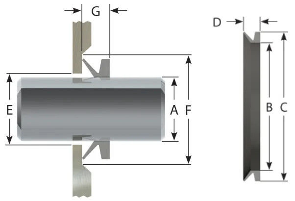 NBR-PTFE-Rotationswellendichtungsring Typ Va Reinkautschukdichtungsring