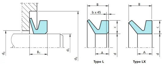 V-Typ NBR FKM Kautschuk V-Ring VS VA Wasserpumpendichtungen V-Dichtungen Rotationsschachtdichtungsring