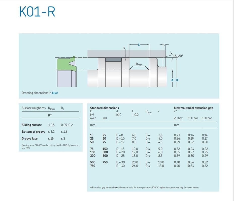 Y-Typ Kolbenstange Hydraulische Zylinderdichtung Kit PU Polyurethan UN Hauptöldichtung