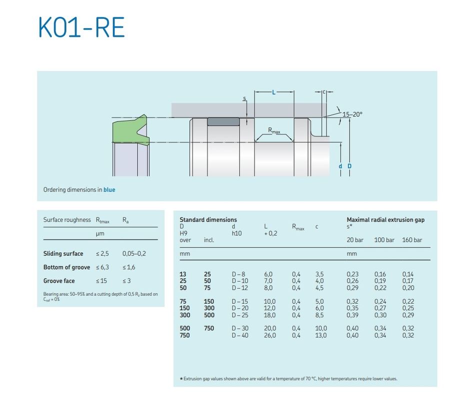 Y-Typ Kolbenstange Hydraulische Zylinderdichtung Kit PU Polyurethan UN Hauptöldichtung
