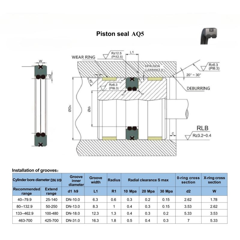 NBR / FKM / PTFE O Ring Siegel Kit für Industrie unterschiedliche Größe und Material