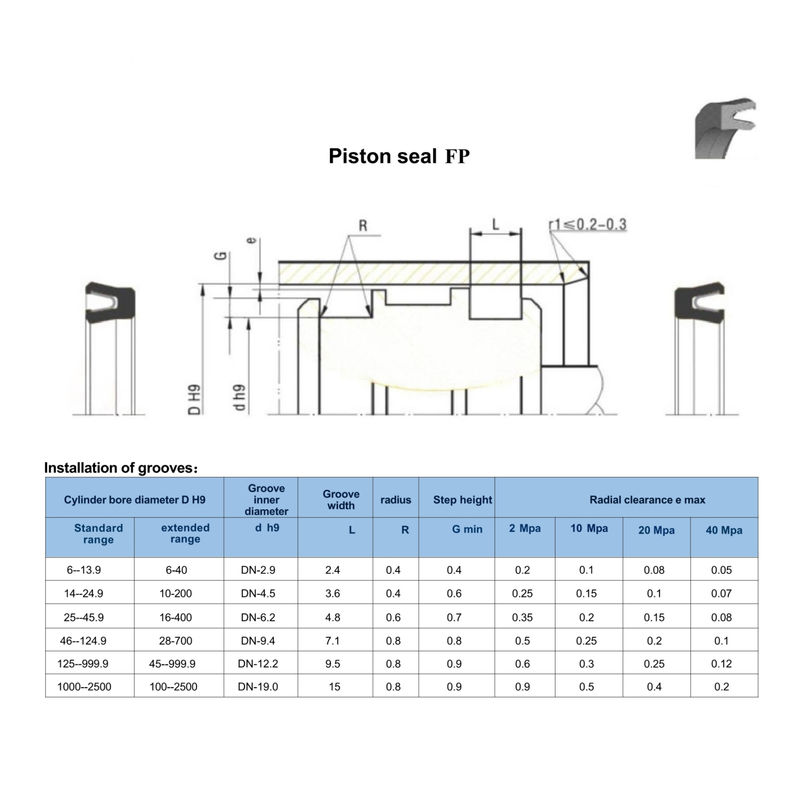 PTFE 304 FP-Typ U-Dichtungen für Hydraulikzylinder