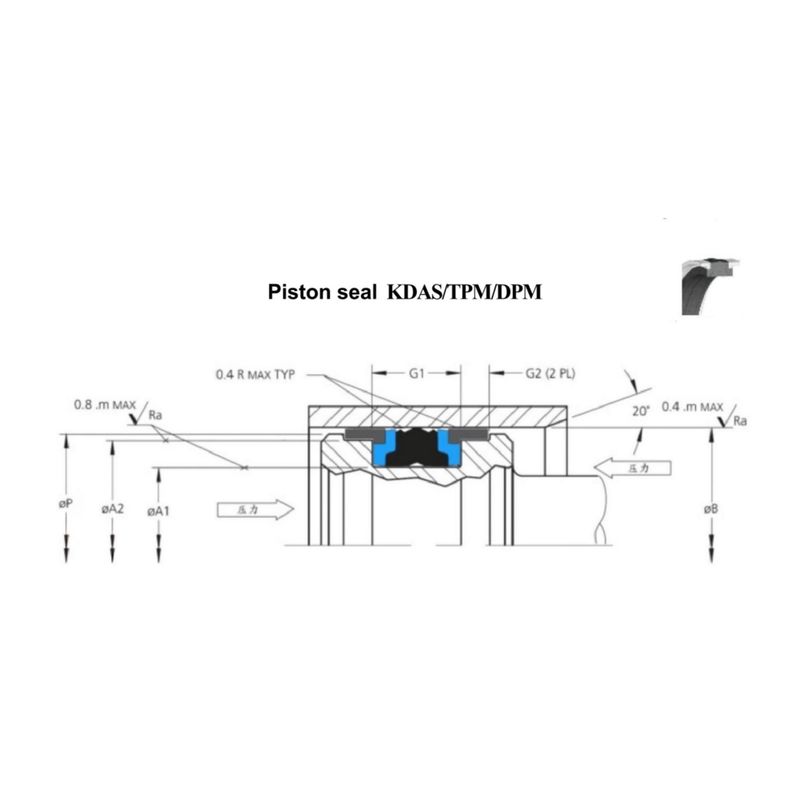 KDAS Hydraulische Zylinderöldichtung DAS / KDAS Kombination PU-Material Hydraulische Kolbenöldichtung